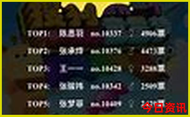 广西全境游 最佳路线